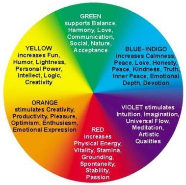 color-meaning-symbolism