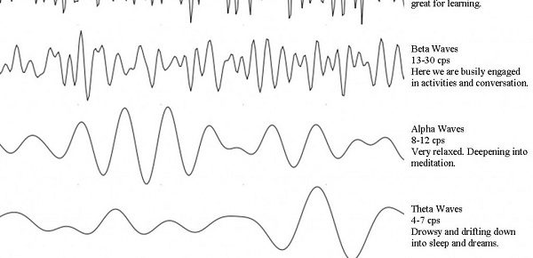 how-to-increase-alpha-waves