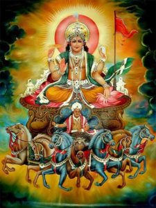 The Seven Horses Surya Explained