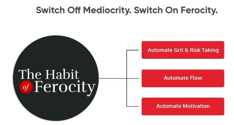 the habit of ferocity process