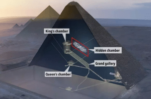 kings chamber in the pyramid