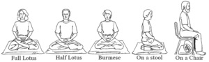 vipassana sitting position examples.jpg