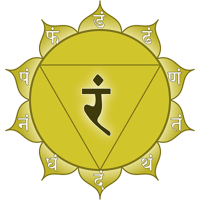 The 3rd chakra