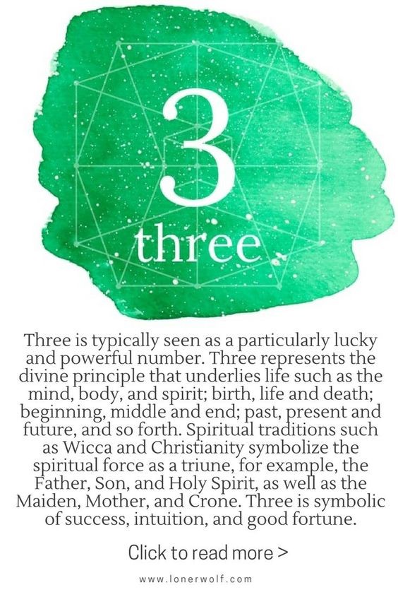 File:333 spiritual meaning.jpg - Wikimedia Commons