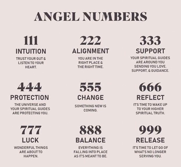 Angel Number 222 – A Force of Balance Number | UnifyCosmos.com