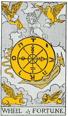 The Magician Guide - Tarot Card of of