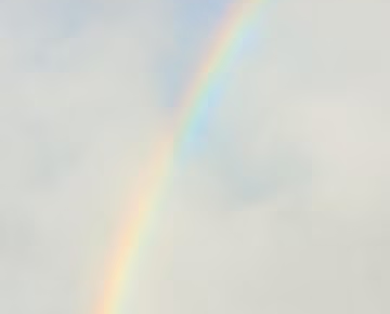 Spiritual Significance of Rainbows