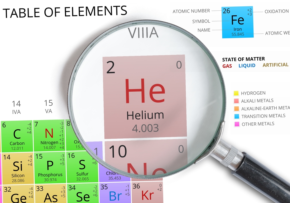 Helium Works Against Gravity