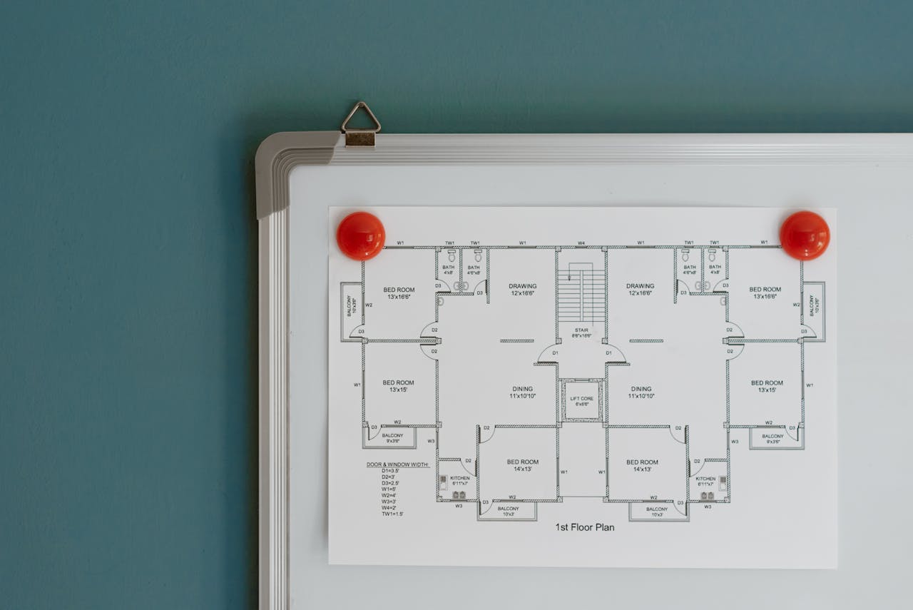 Wall Planner or Whiteboard 