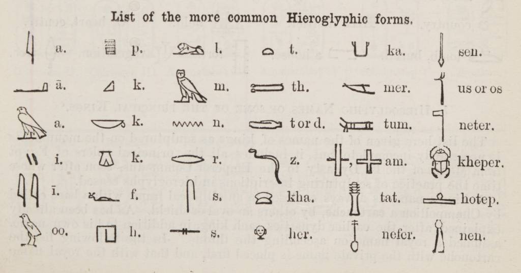 Hieroglyphic Writing System