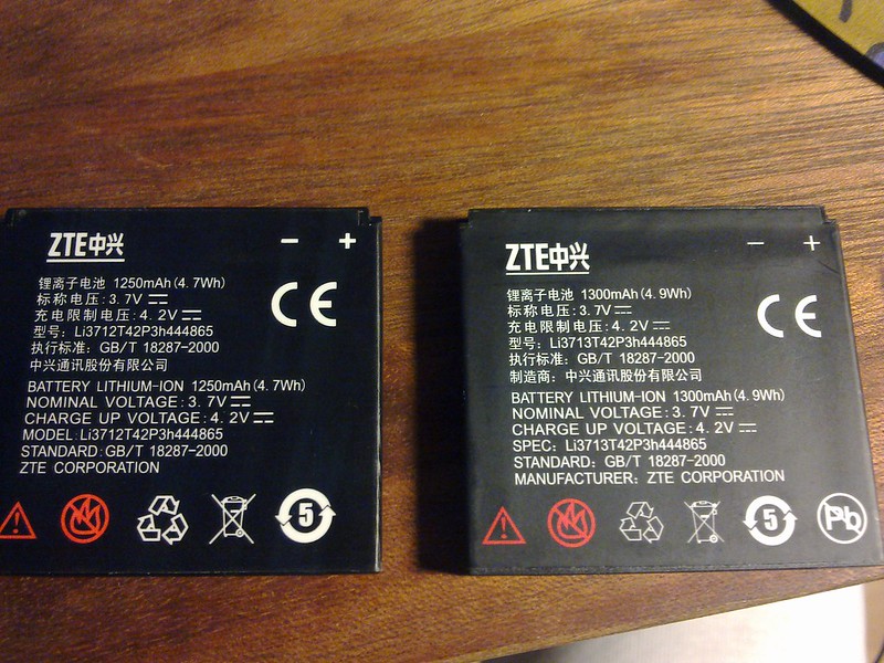 Spare Lithium Batteries