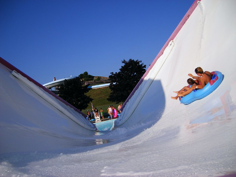 Waterslide Tester