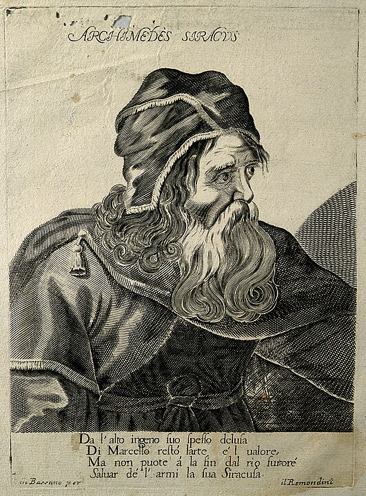 Archimedes (c. 287–212 BCE)