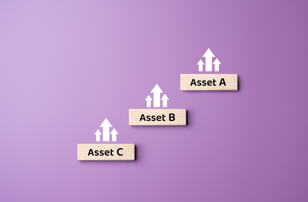 Increase Bond Allocations