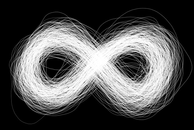 The Infinity Symbol (∞)