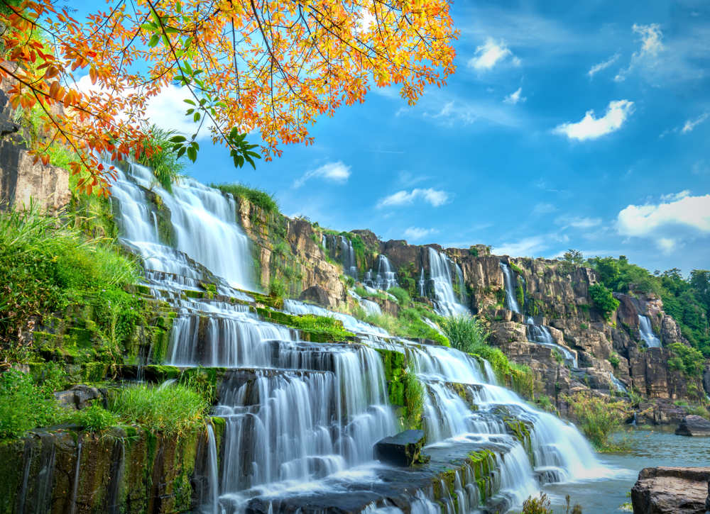 Use Long Exposure for Waterfalls and Streams